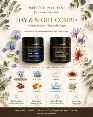 The Day & Night Combo media